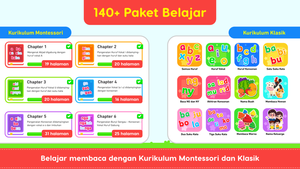 Screenshot Belajar Membaca 1