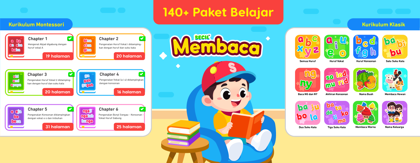 Belajar Membaca