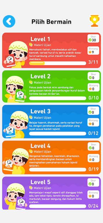 Iqro Anak: Belajar Mengaji 1-6