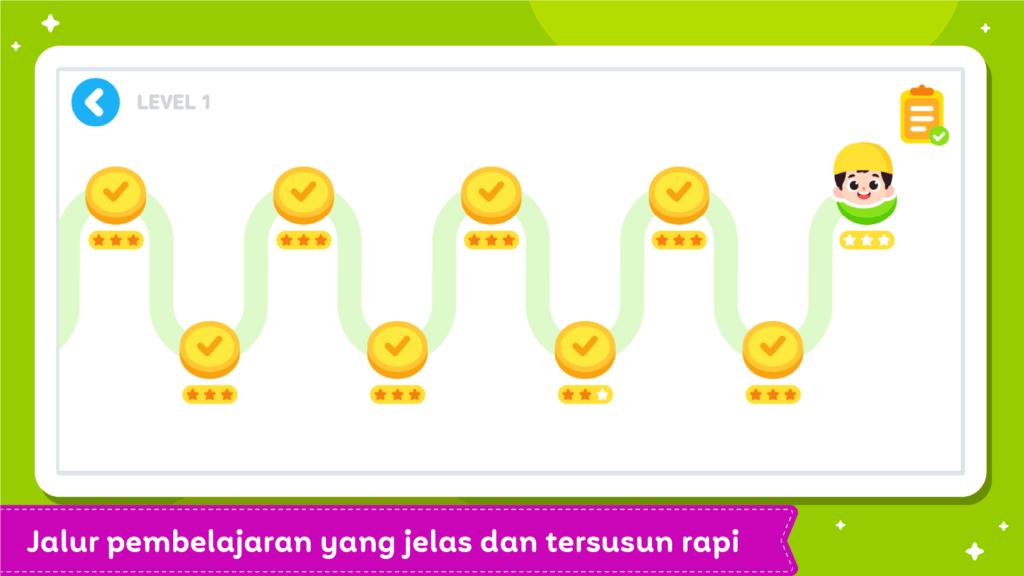 Screenshot Belajar Mengaji Iqro 1 3