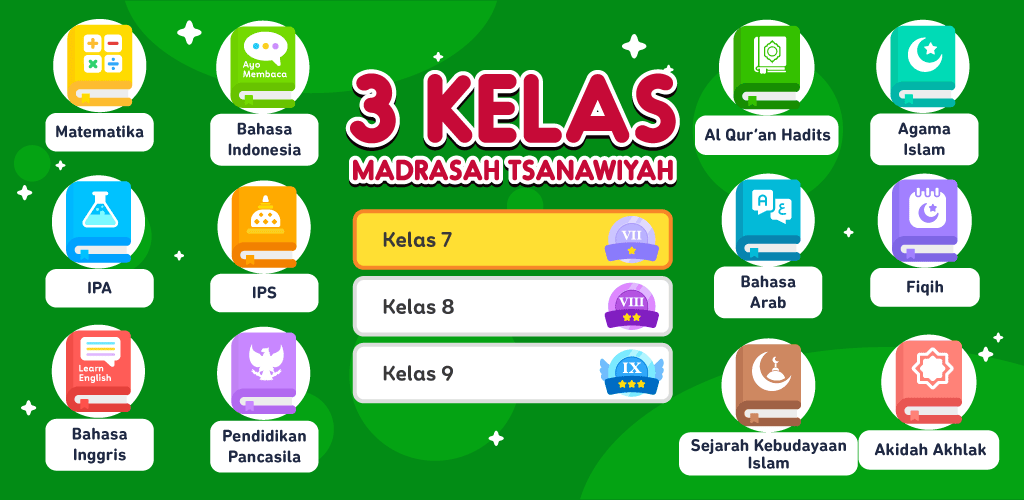 Soal Ujian MTS + TKA