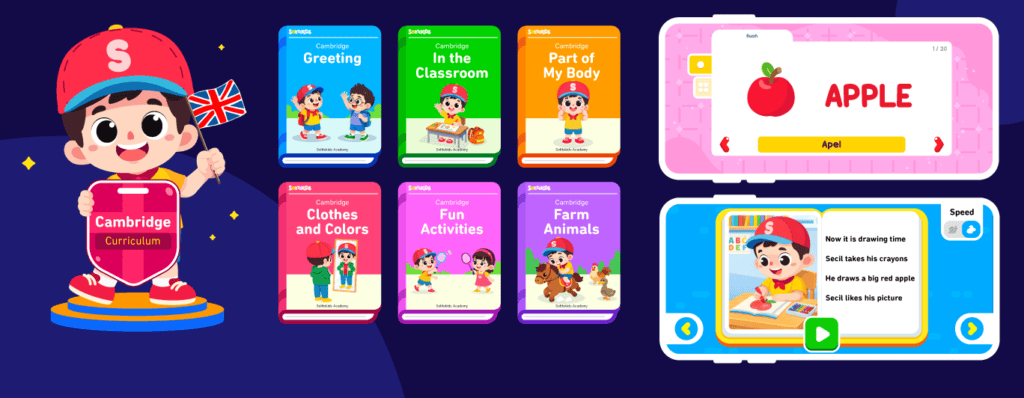 Belajar Bahasa Inggris SD